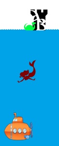 Logo AB Nessie submarine